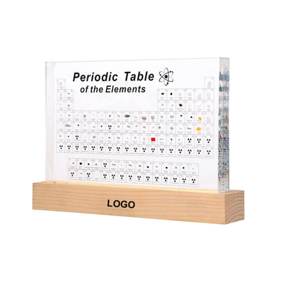 GA8351---Periodic Table Of Real Elements