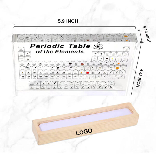 GA8351---Periodic Table Of Real Elements - Image 2