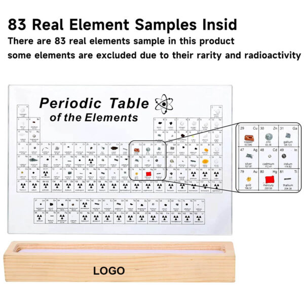 GA8351---Periodic Table Of Real Elements - Image 3