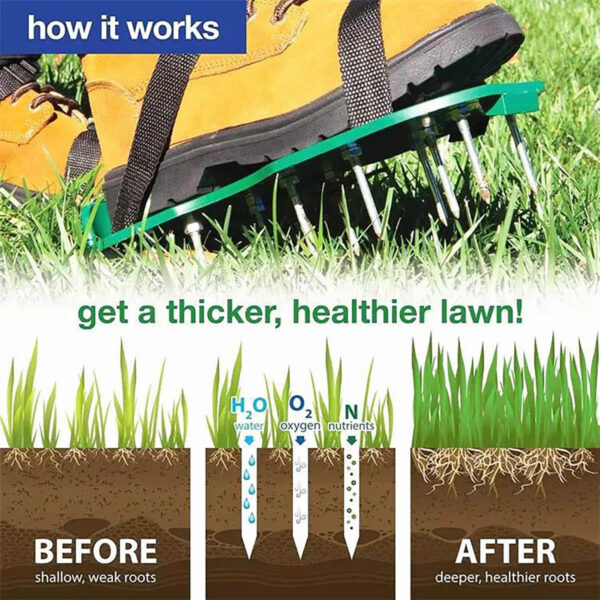 GA1052---Lawn Aerator Spike Shoes - Image 3