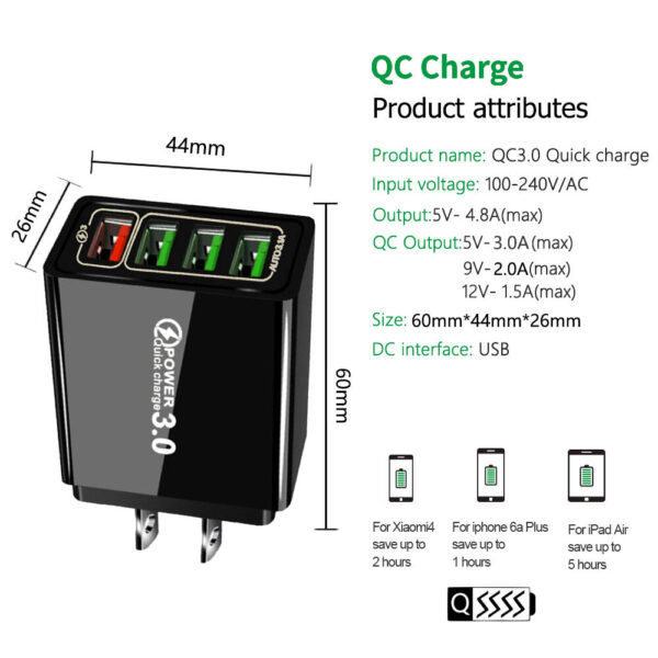GA1483---QC3.0 USB Wall Charger - Image 2