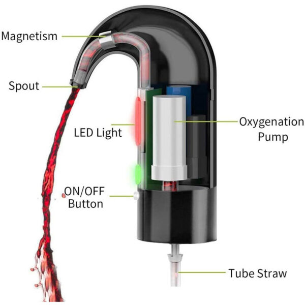 GA1519---Electric Wine Decanter - Image 3