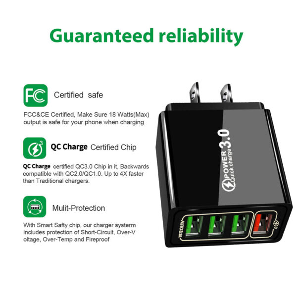 GA1483---QC3.0 USB Wall Charger - Image 4