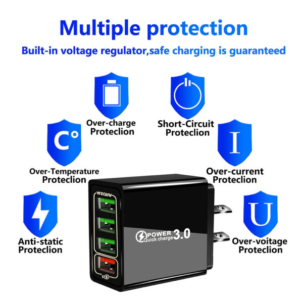 GA1483---QC3.0 USB Wall Charger - Image 5