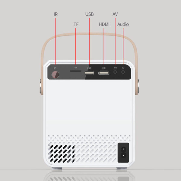 GA1807---Smart Projector 720P - Image 3